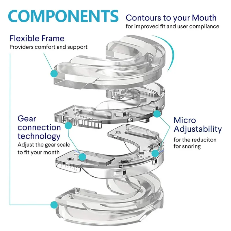 Anti Snoring & Bruxism Mouth Guard 4