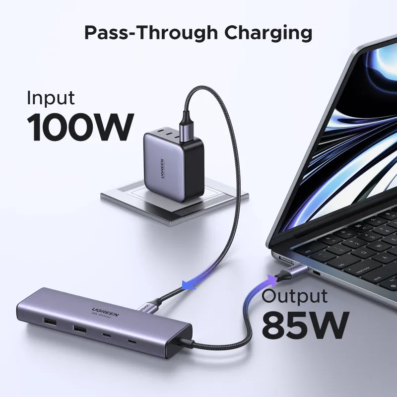 UGREEN 9-in-1 USB-C Hub 4K HDMI 5
