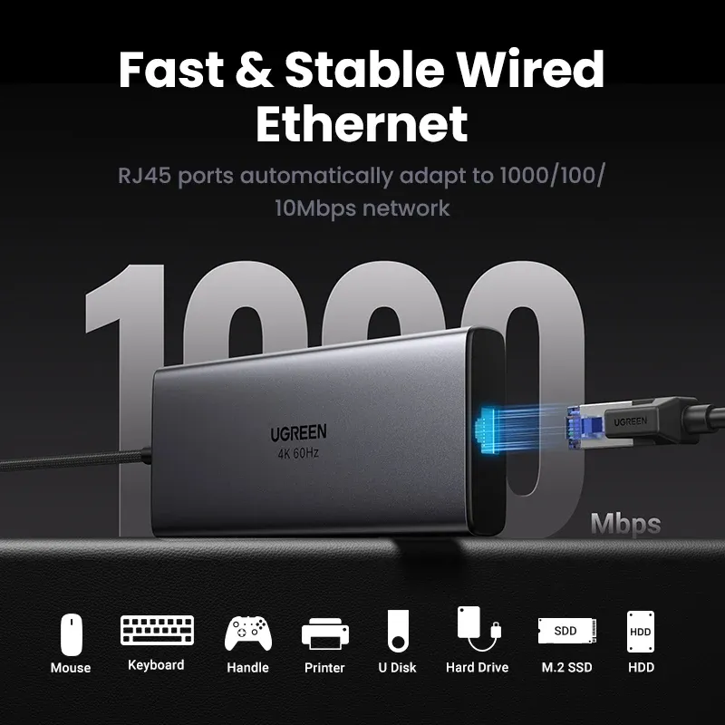 UGREEN USB-C Hub Docking Station 4
