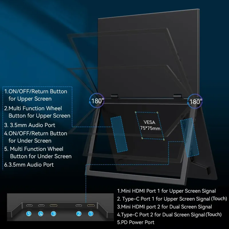 15.6" Portable Dual Monitor 1080P IPS 4