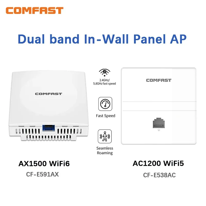 COMFAST In-Wall WiFi 6 Access Point 1