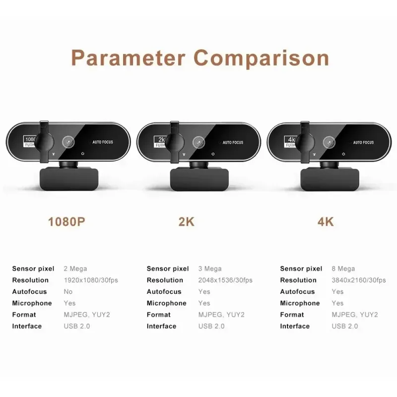 4K Autofocus Webcam with Microphone 2