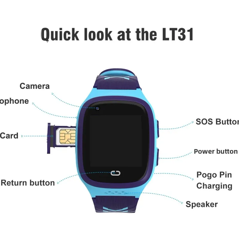 4G Kids Smartwatch GPS SOS Waterproof 6