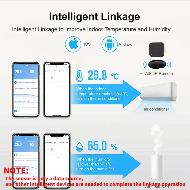 Tuya Smart Temperature Humidity Sensor 4