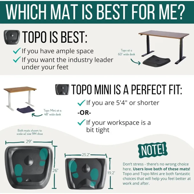 Topo Comfort Mat - Anti-Fatigue Standing Desk 6