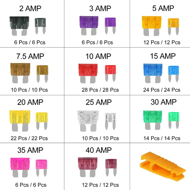 300Pcs Car Fuse Assortment Kit 2