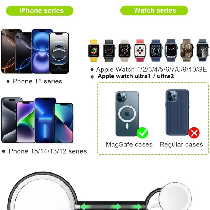 EWA 2-in-1 MagSafe Charging Dock 6