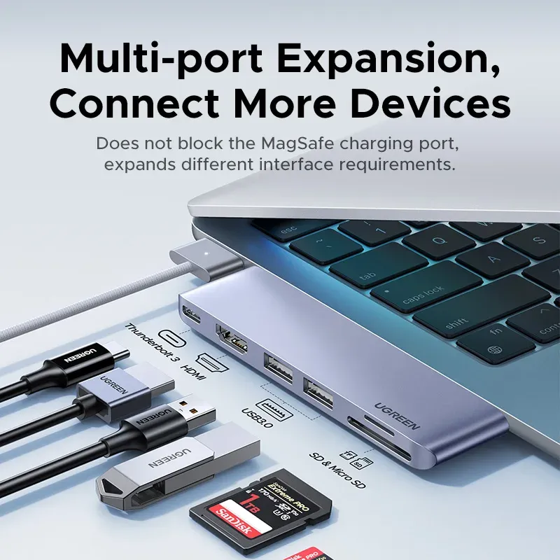 UGREEN 6-in-2 USB-C Hub for MacBook 2