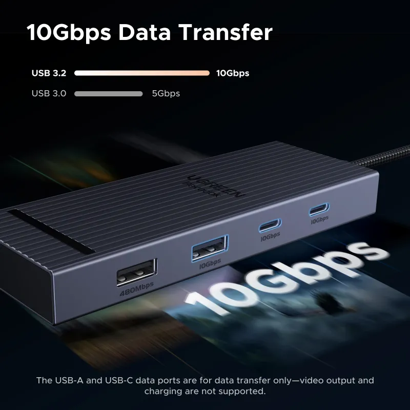UGREEN 8-in-1 USB C Hub Adapter 3