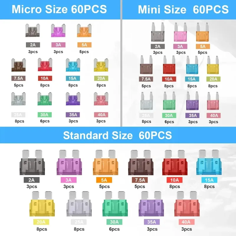 180Pcs Car Fuse Assorted Kit 2