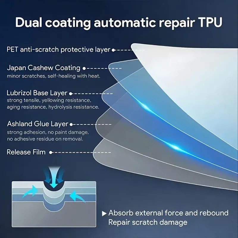 Tesla Model Y Paint Protection Film Kit 5