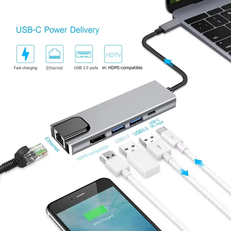 5-in-1 USB C Hub with 4K HDMI & Ethernet 3