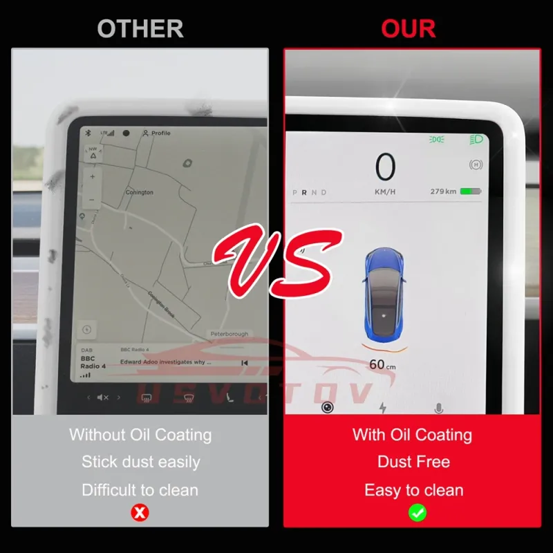 Tesla Model 3/Y Screen Protector Frame & Console Cover 4