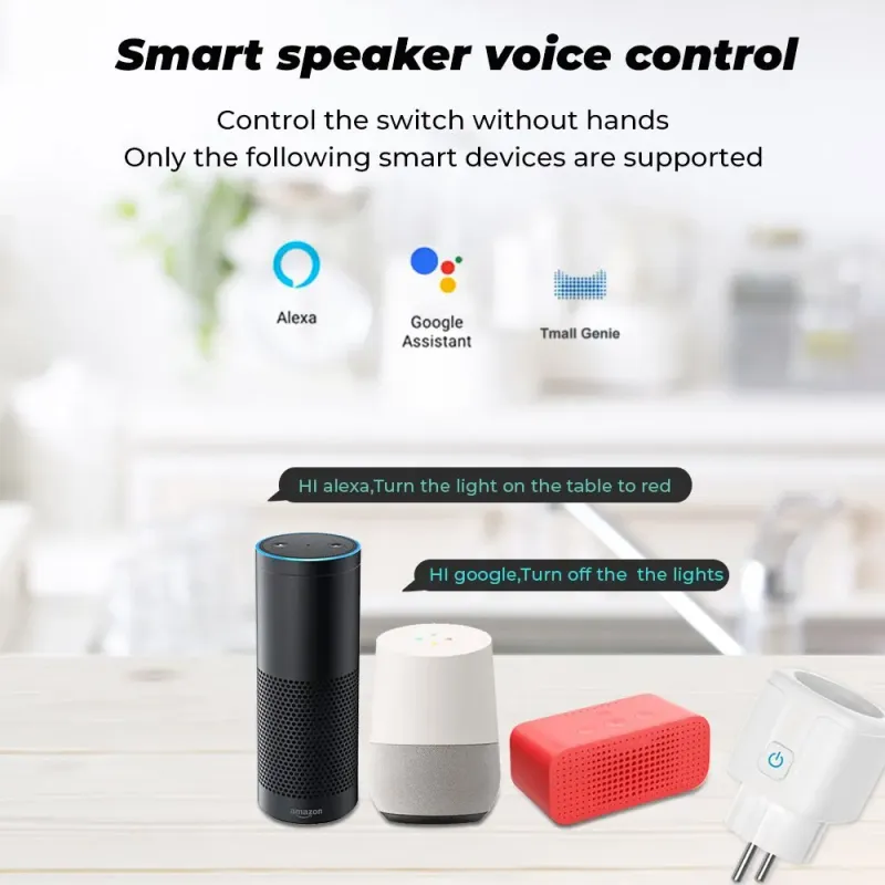 Tuya Zigbee Smart EU Socket 20A 4
