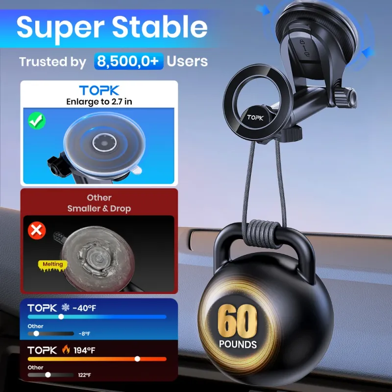 TOPK MagSafe Car Phone Holder 3