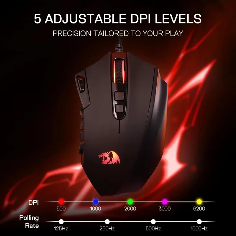 Redragon M921 MMO RGB Gaming Mouse 2
