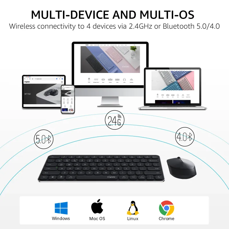 Rapoo 9010M Multi-Device Wireless Combo 2