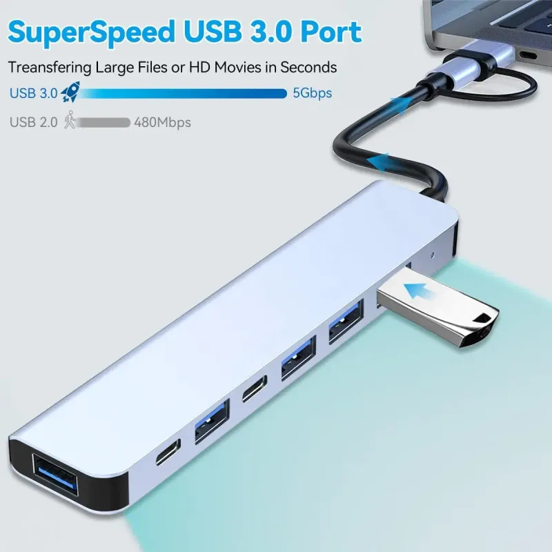 7-in-1 USB C Hub for MacBook Pro 4
