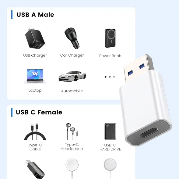 Адаптер USB-C жіноче до USB чоловіче 2