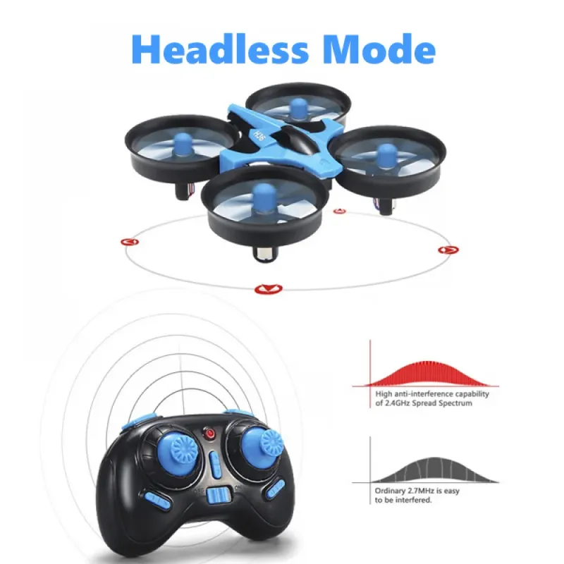 JJRC H36 Mini Foldable RC Quadcopter Drone 5