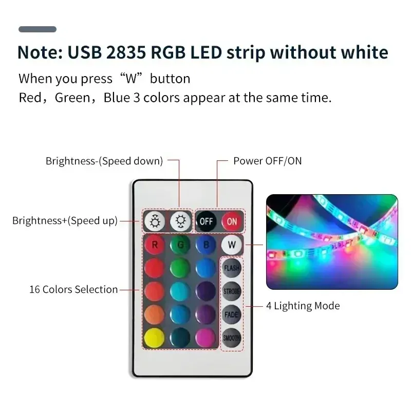 RGB LED Strip Light with Remote Control 6