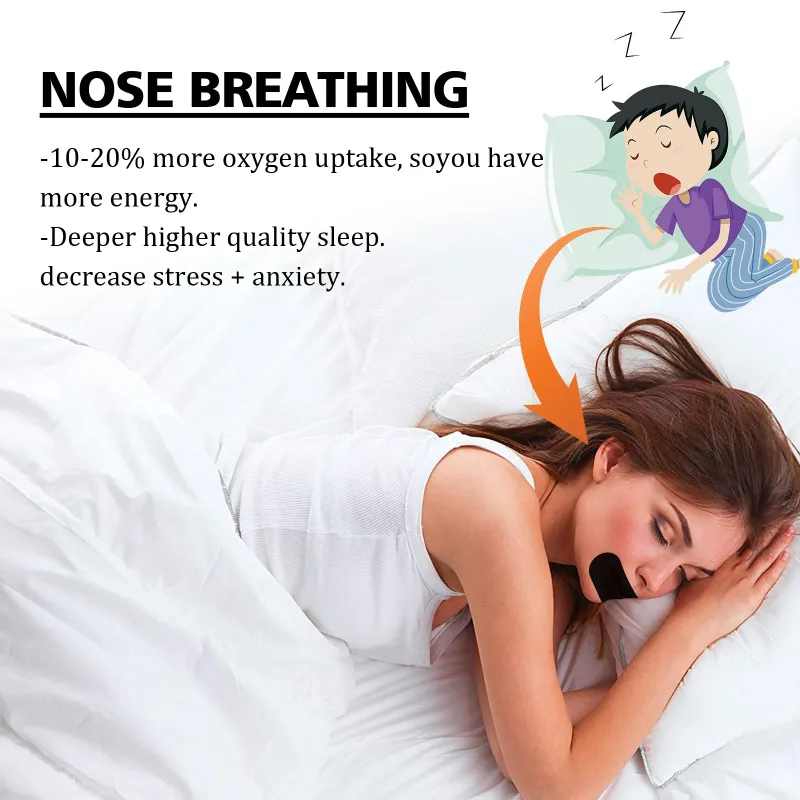 Anti Snoring Mouth Tape Strips (30pcs) 6