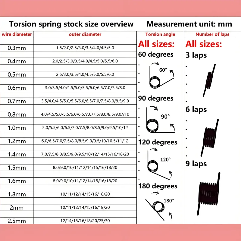 304SUS Torsion Spring Set - 10 Pcs 2
