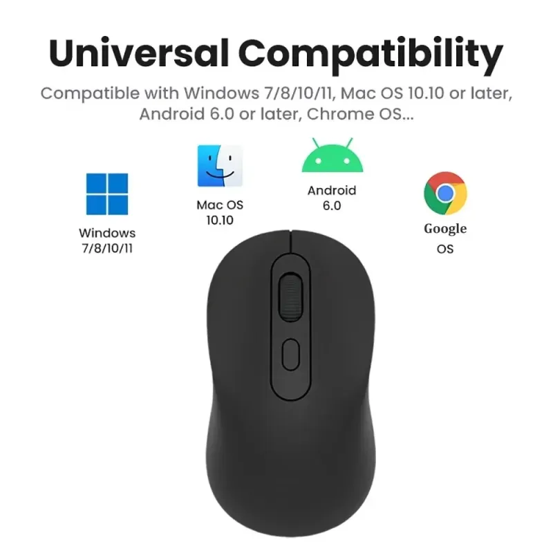 Wireless Mouse Bluetooth 5.2 & 2.4G Dual Mode Rechargeable Gaming Mouse, 1600 DPI Silent 6