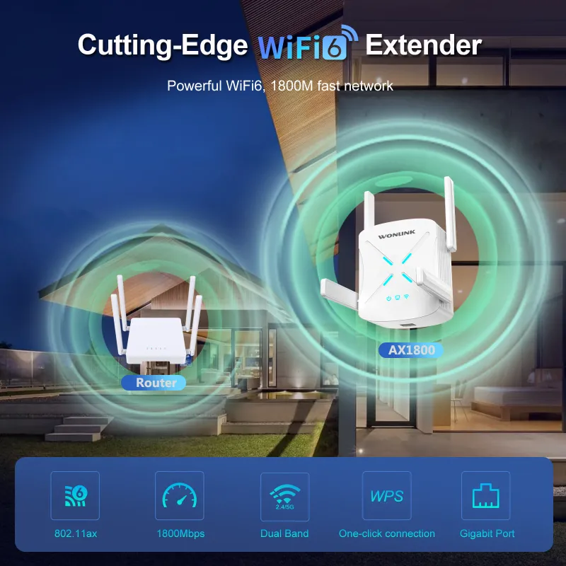 Comfast AX1800 WiFi 6 Repeater 2