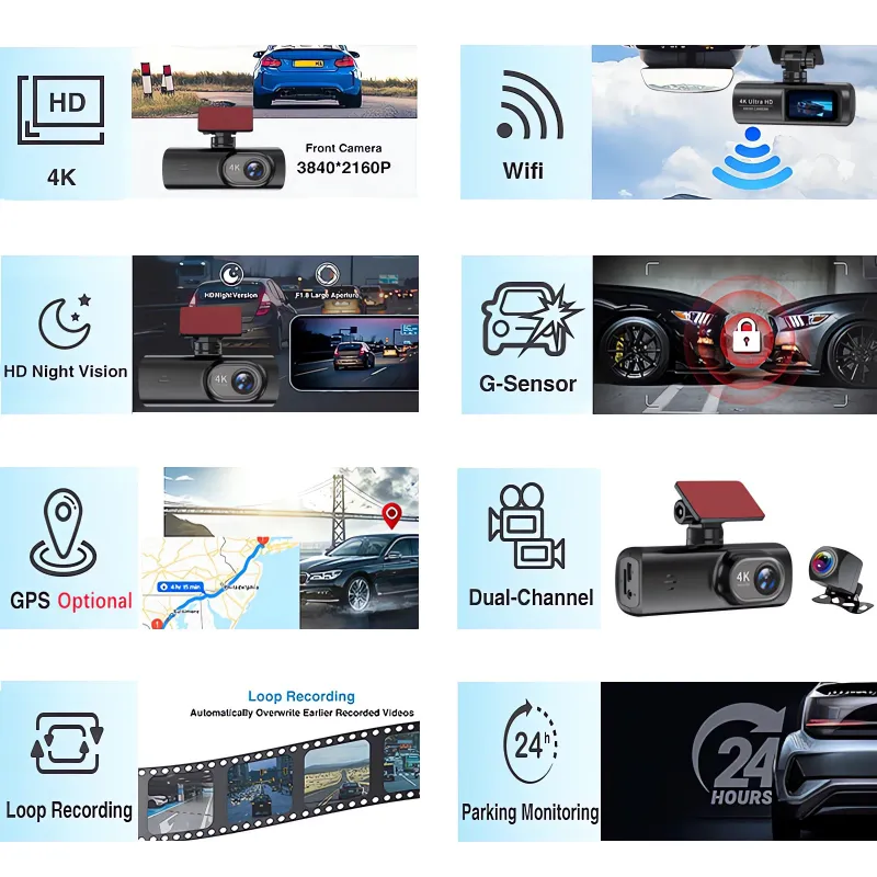 4K Dual Lens Dash Cam with WiFi & GPS 4