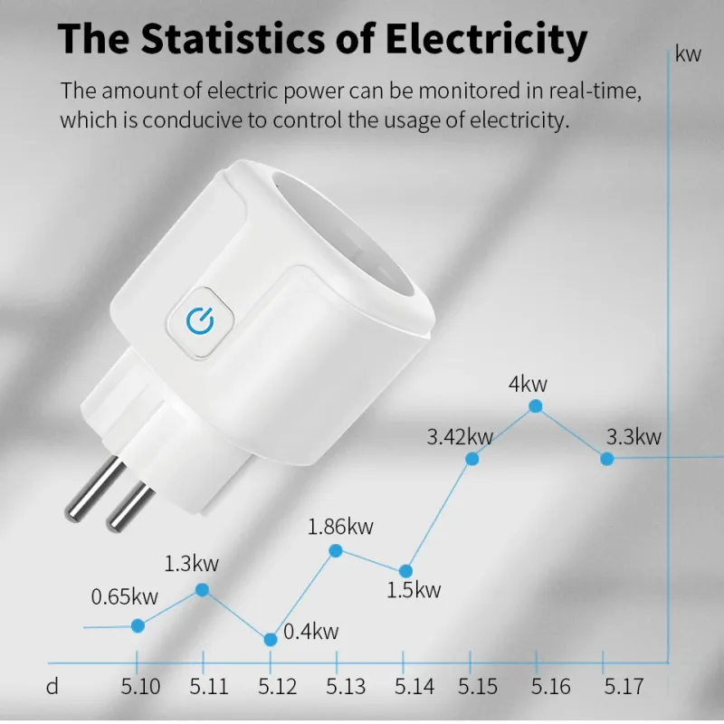 Tuya WiFi Smart Plug with Power Monitor 2