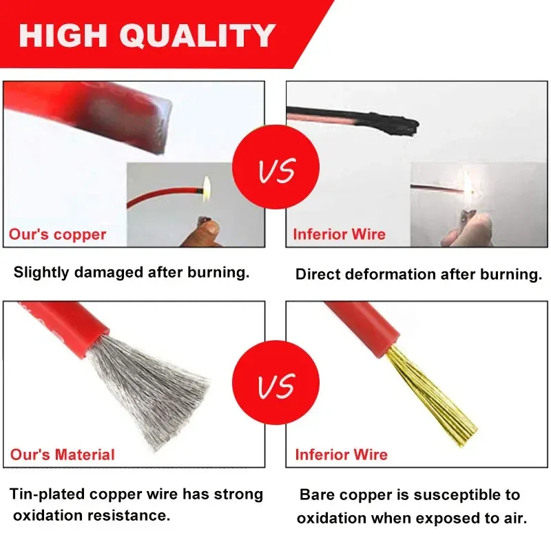 Silicone Stranded Copper Wire - 16-30 AWG 5