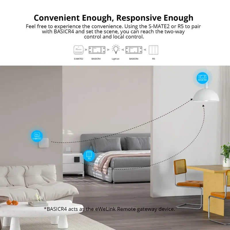 SONOFF BASICR4 WiFi Smart Switch 4