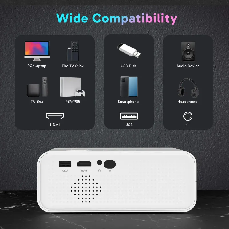Mini Portable WIFI Bluetooth Projector 2