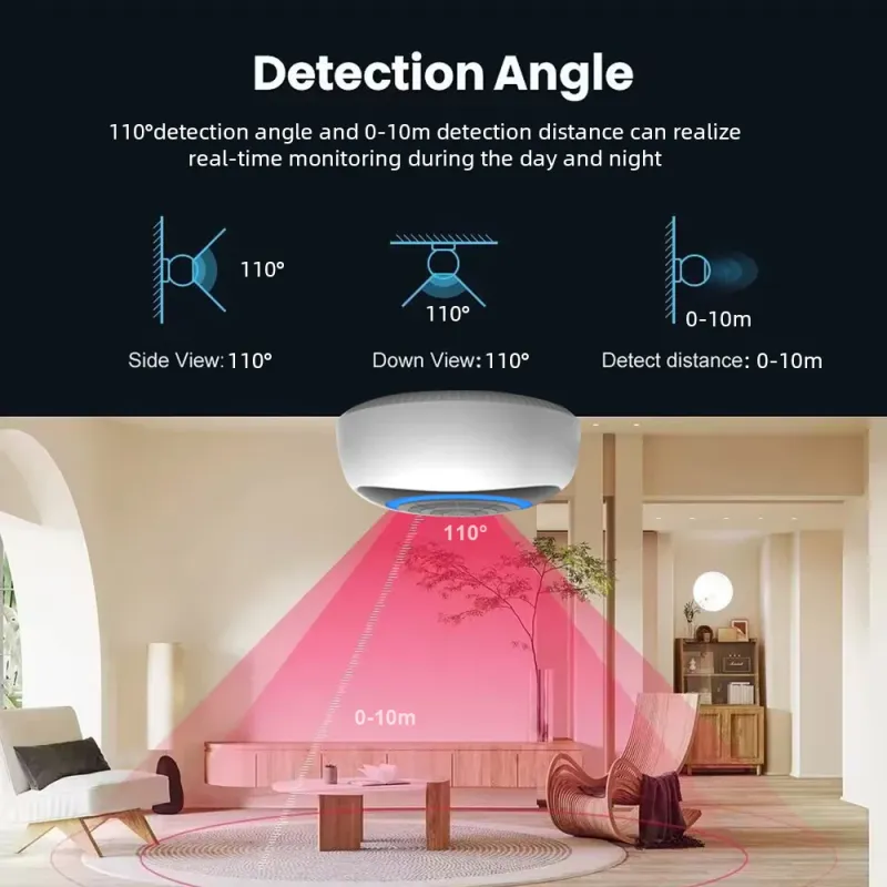 Tuya Zigbee Human Presence Sensor 6