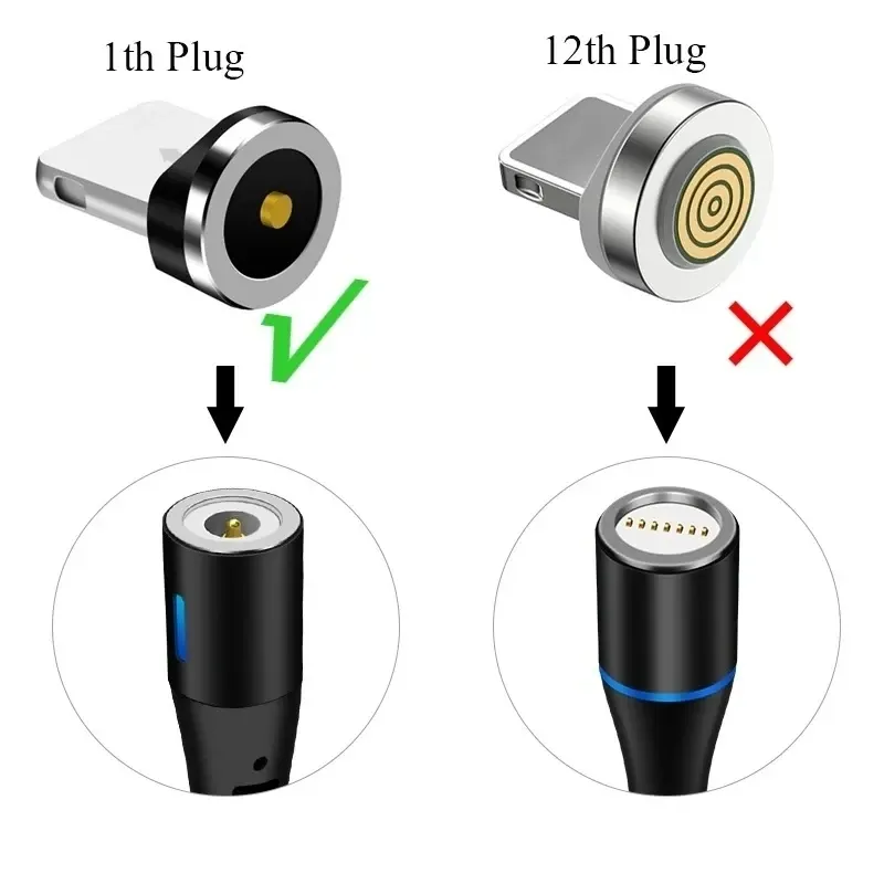 Universal Magnetic Plug Connector Set 3