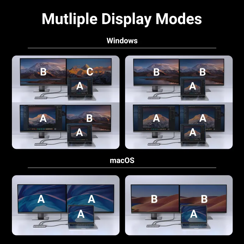 UGREEN 10-in-1 Dual HDMI USB C Hub 4
