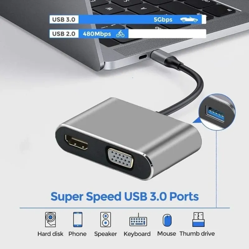 4-in-1 USB C Hub for MacBook 4