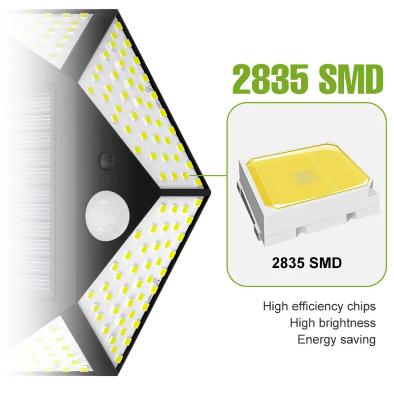 Solar Motion Sensor Wall Lights 3