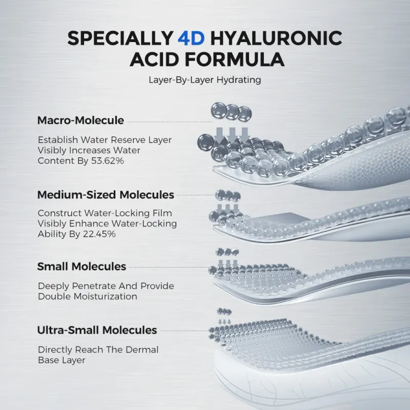 NING DERMOLOGIE Hyaluronic Acid 4D Sheet Mask 2