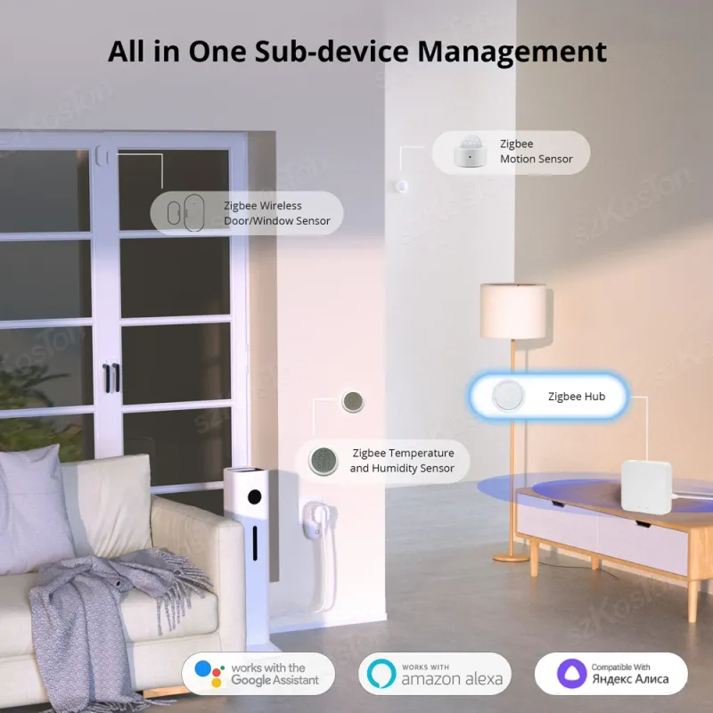 Tuya ZigBee Multi-mode Smart Home Gateway 4
