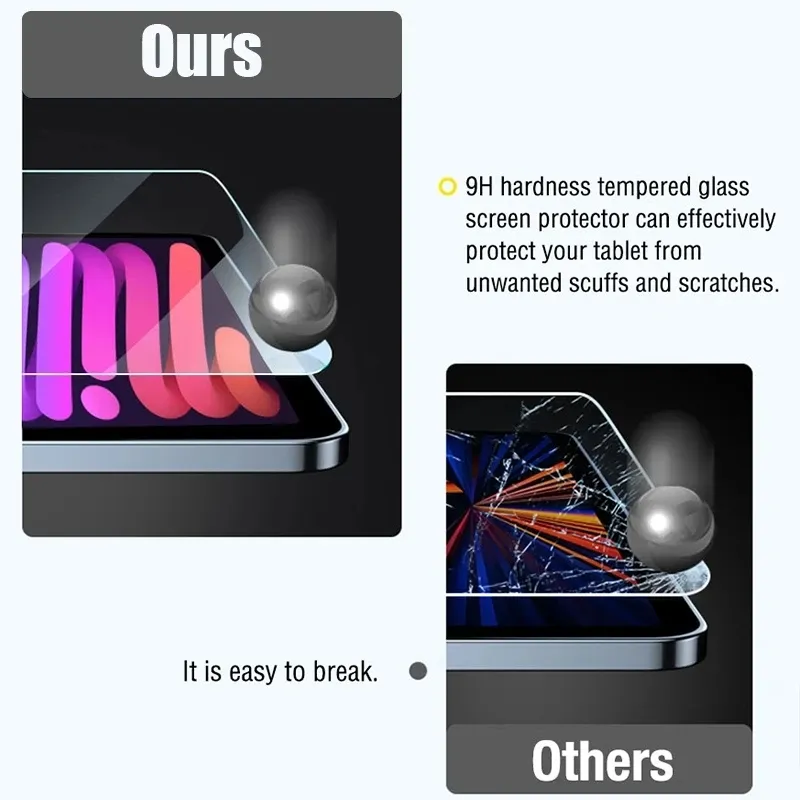 iPad Mini 7/6 Tempered Glass Protector 2