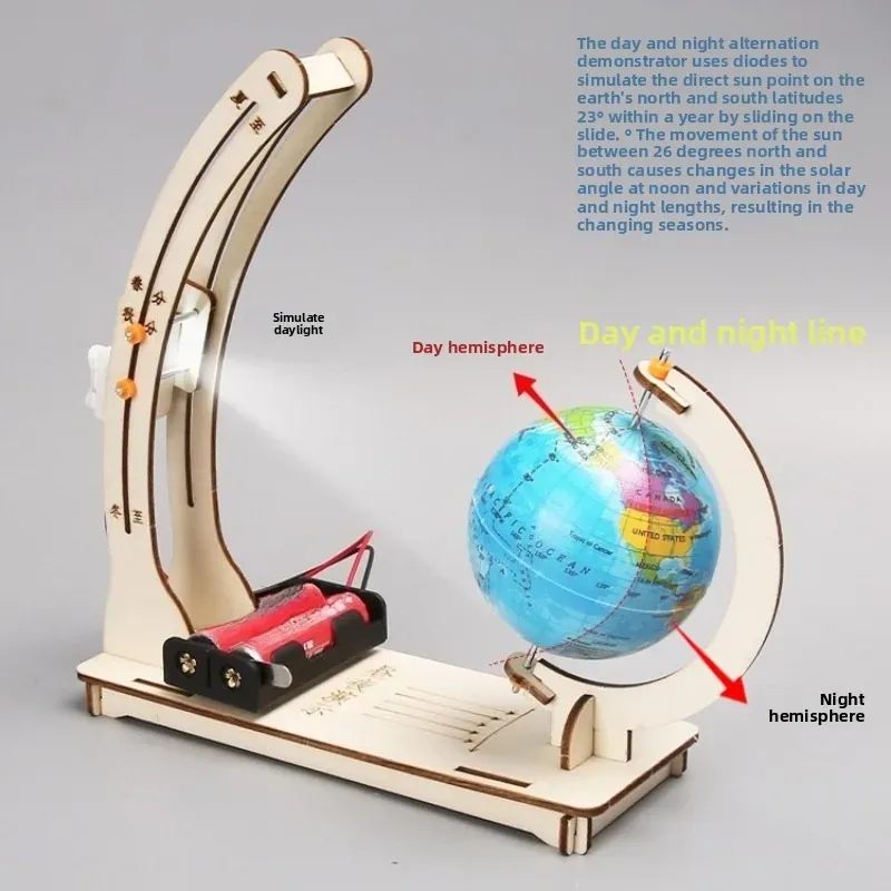 DIY STEM Earth Globe Science Kit 1