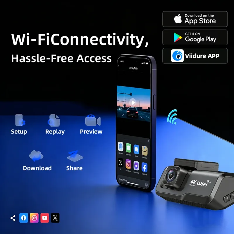 4K WiFi GPS Dual Lens Dash Cam 4