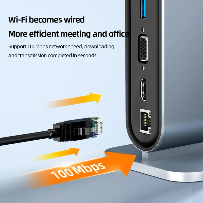100W USB C Docking Station for MacBook 4