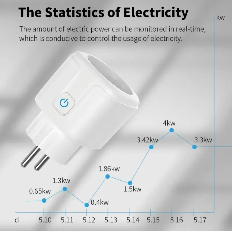 Tuya WIFI Smart Socket EU 16A/20A 2