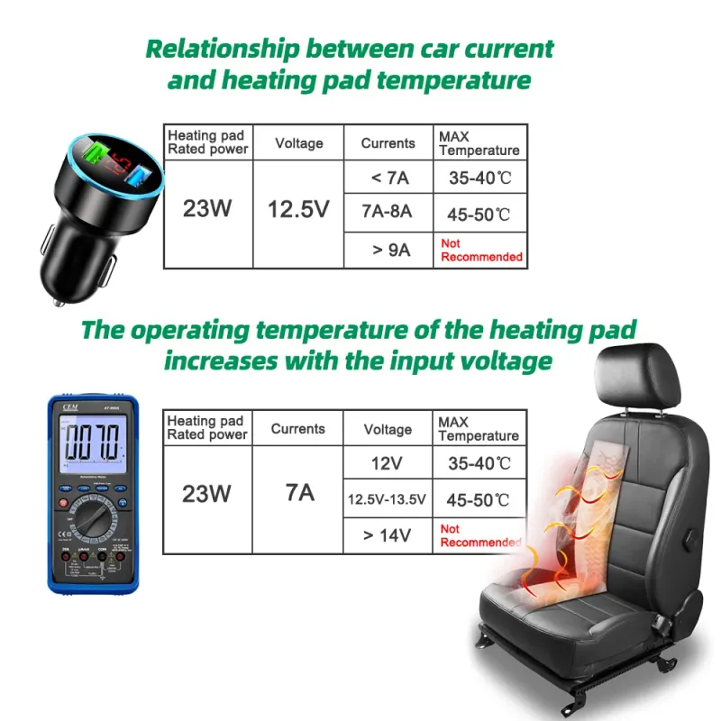 2-Seat Carbon Fiber Car Seat Heater Kit 5