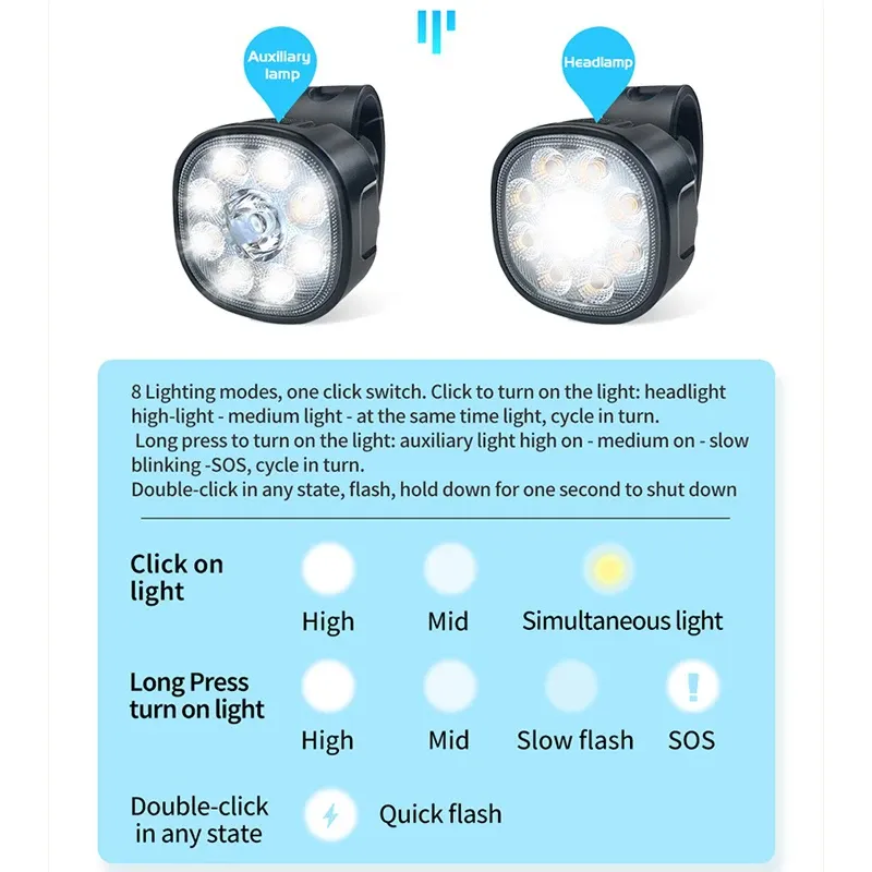 USB Rechargeable Bike Light Set 2