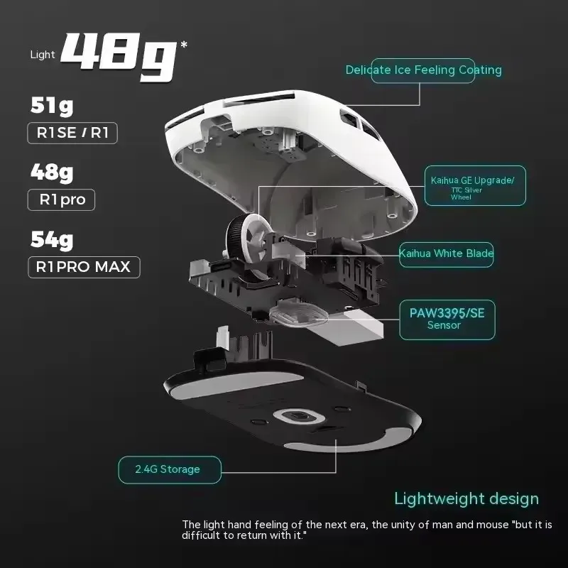 ATK VXE Dragonfly R1 Lightweight Gaming Mouse 3