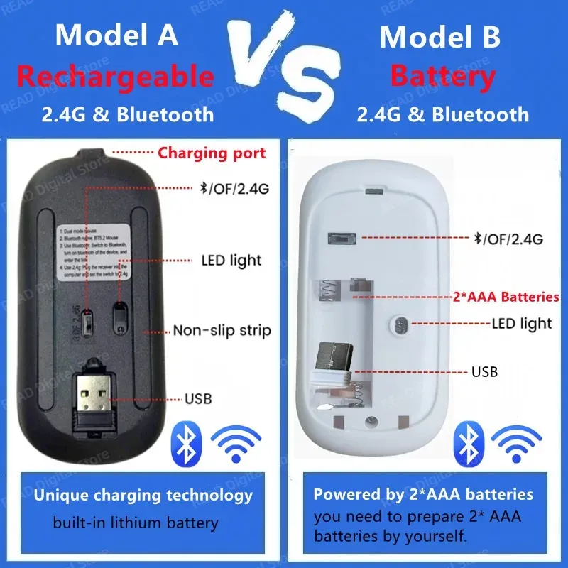 Slim Wireless Bluetooth Mouse 6